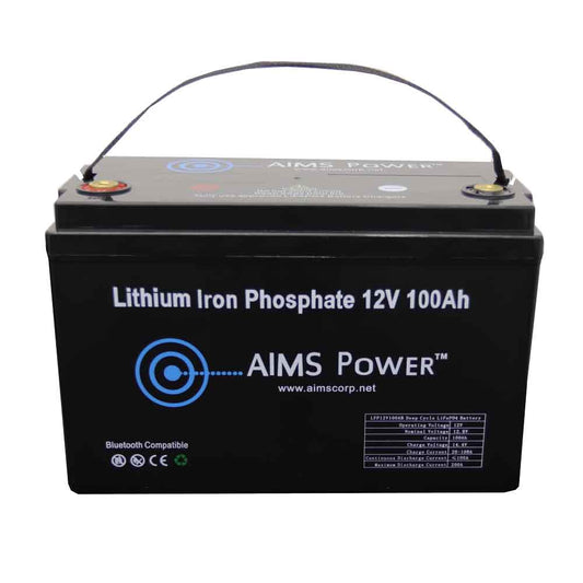 Generator Backup